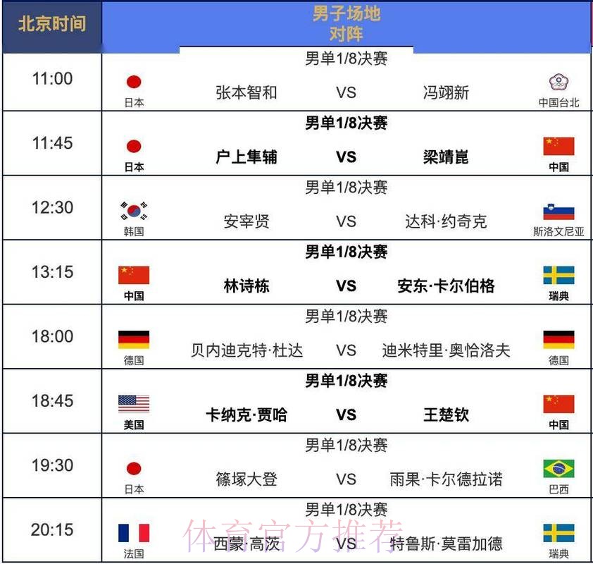 世界杯完整赛程是否免费