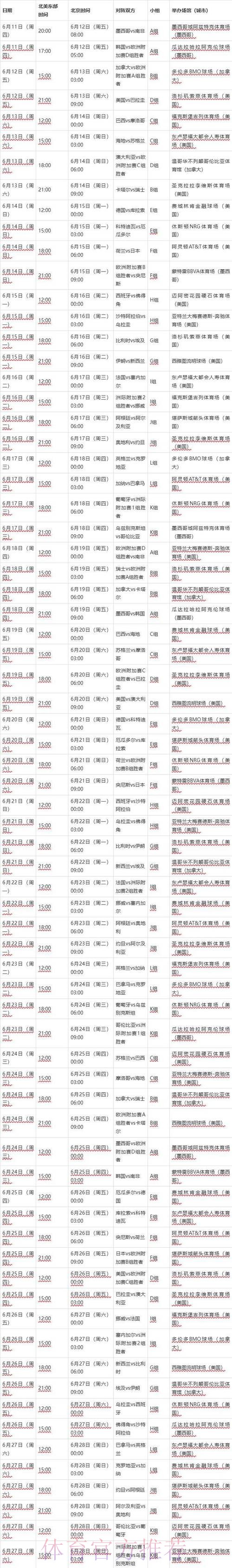 世界杯比赛时间中国时间 世界杯比赛时间中国时间