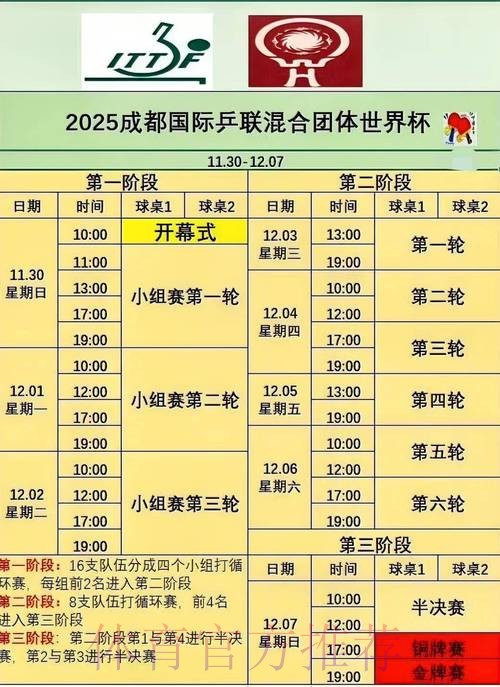 世界杯比赛时间中国时间 世界杯比赛时间中国时间