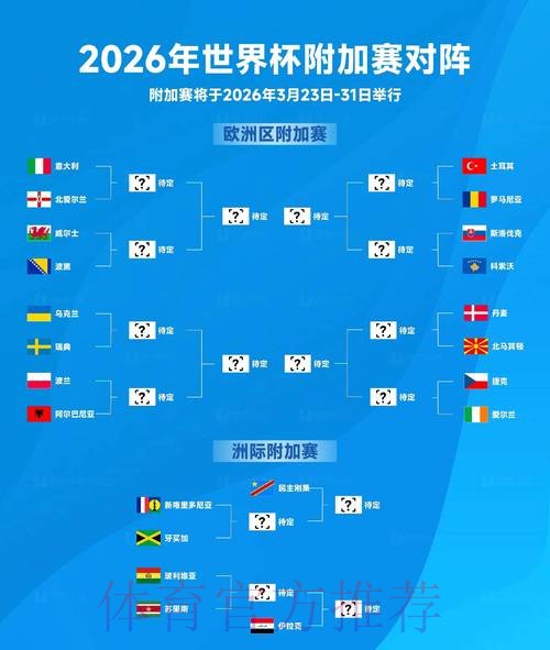 世界杯比赛结果靠谱吗 世界杯比赛结果靠谱吗