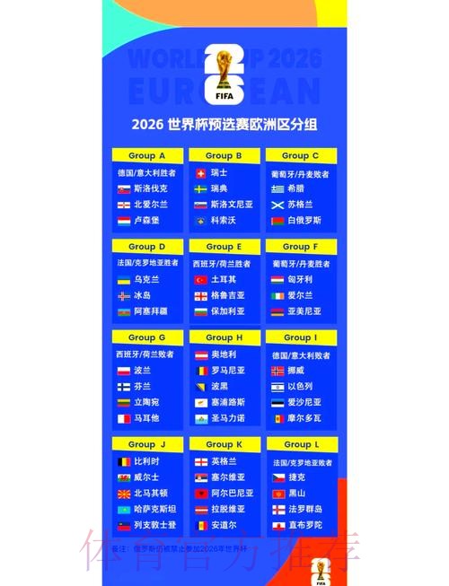 2026世界杯预测分析什么时候开始 2026世界杯预测分析什么时候开始